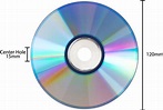 Dimensions | CD | DVD | Blu-ray Disc - CDROM2GO