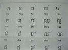 Handwritten Khmer Alphabet – Download Printable Cursive Alphabet Free!