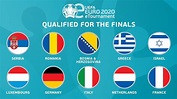 Diez países clasificados para la fase final de la UEFA eEURO 2020 ...