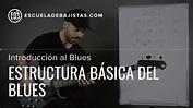 Estructura básica del blues - Introducción al Blues