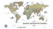 Spanish-American War Timeline by Hailey Krebs