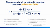 La población finita es una fórmula matemática que se utiliza para ...
