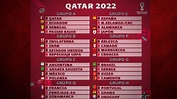 Así quedó el calendario del Mundial de Qatar 2022 - Columna Digital
