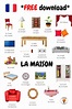 This French House / Maison Picture Vocabulary Sheet has lots of ...