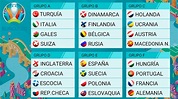 Eurocopa 2020 - Clasificación: La Eurocopa 2020 ya tiene a sus 24 ...