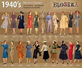 1940’s of Fashion on Behance | 1940s fashion women, 1940s fashion ...