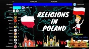 Religions in Poland 1900-2020 | Poland Diversities | - YouTube