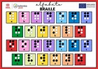 Cómo aprender braille - Por Talento Joven