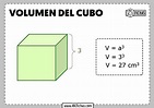 ¿Cuál Es El Volumen De Un Cuadrado?