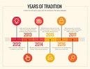 20 Timeline Template Examples and Design Tips - Venngage