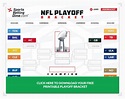Printable 2021 NFL Playoff Bracket - Make Your Pick for Super Bowl 55