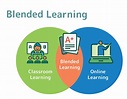 8 Benefits of Blended Learning You Might Have Missed - 3P Learning