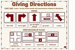 How to Ask for & Give Directions in English - ESL Buzz