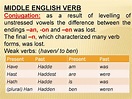 Middle English - online presentation