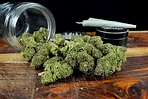 Weed Drug Abuse | Marijuana Addiction Effects | Drug Detox Center