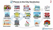 Places in the City Vocabulary | List of Places in the City Vocabulary ...
