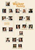 Walker Family Tree - Brothers & Sisters Photo (19338724) - Fanpop