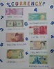 #currency #chart #countries #schoolprojects #Mathematics Diy Arts And ...