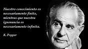 Las 40 mejores Frases de Karl Popper