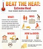 Illnesses Caused by Heat