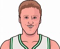 How Many Championships Larry Bird | StatMuse