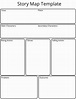 10 Free Graphic Organizer Templates for Any Subject