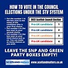How to vote in the Scottish local election 2022 - Scotland Matters