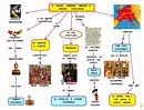 Ordine del Sacro Romano Impero: Le Mappe della Nostra Storia.