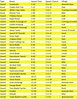 Shindo Life Spawn Times List In Order - Dunes Fate Spirit Shindo Life ...