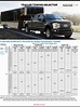 Towing Capacity 1/2 Ton Pickup