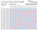 CALENDARIO CHINO DEL EMBARAZO 2022 • mammarama