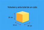 ¿Sabes calcular el volumen de figuras geométricas? Te enseñamos - Yo ...