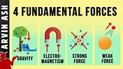 The Four Fundamental Forces of nature - Origin & Function | Force ...