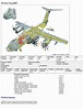 Infographs of "Airbus A400M" | Pakistan Defence