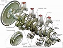 Mechanical Engineering: Crank Shaft Assembly