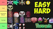 Terraria Bosses Easiest to Hardest (2024) - YouTube