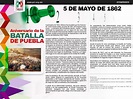 5 DE MAYO DE 1862. ANIVERSARIO DE LA BATALLA DE PUEBLA