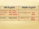 Middle english examples - dadgrand