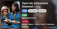 Zwei im siebenten Himmel (film, 1974) - FilmVandaag.nl