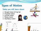 Types of Motion (Physics) | Teaching Resources