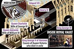 Inside the Royal Vault where Prince Philip will be buried until he's ...