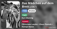 Das Mädchen auf dem Brett (film, 1967) - FilmVandaag.nl