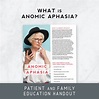 What is Anomic Aphasia? – Therapy Insights