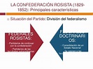 De la confederación de rosas a la unificación nacional (1829-1861)