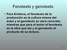 Tema 8 (2) Hipertexto, Genotexto, Intertexto Y Contexto