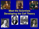 PPT - Meet the Scientists Developing the Cell Theory PowerPoint ...
