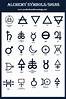 Alchemy Symbols/Signs And Their Meanings, Elemental Symbols - The ...