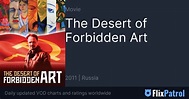 The Desert of Forbidden Art • FlixPatrol