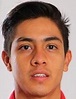 Idekel Domínguez - Player profile 23/24 | Transfermarkt