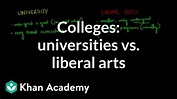 Liberal Arts Colleges Vs Universities - INFOLEARNERS